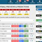 best bet prediction site